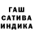 ТГК жижа Nastya Loban
